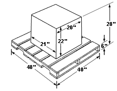 What are standard pallet dimensions?